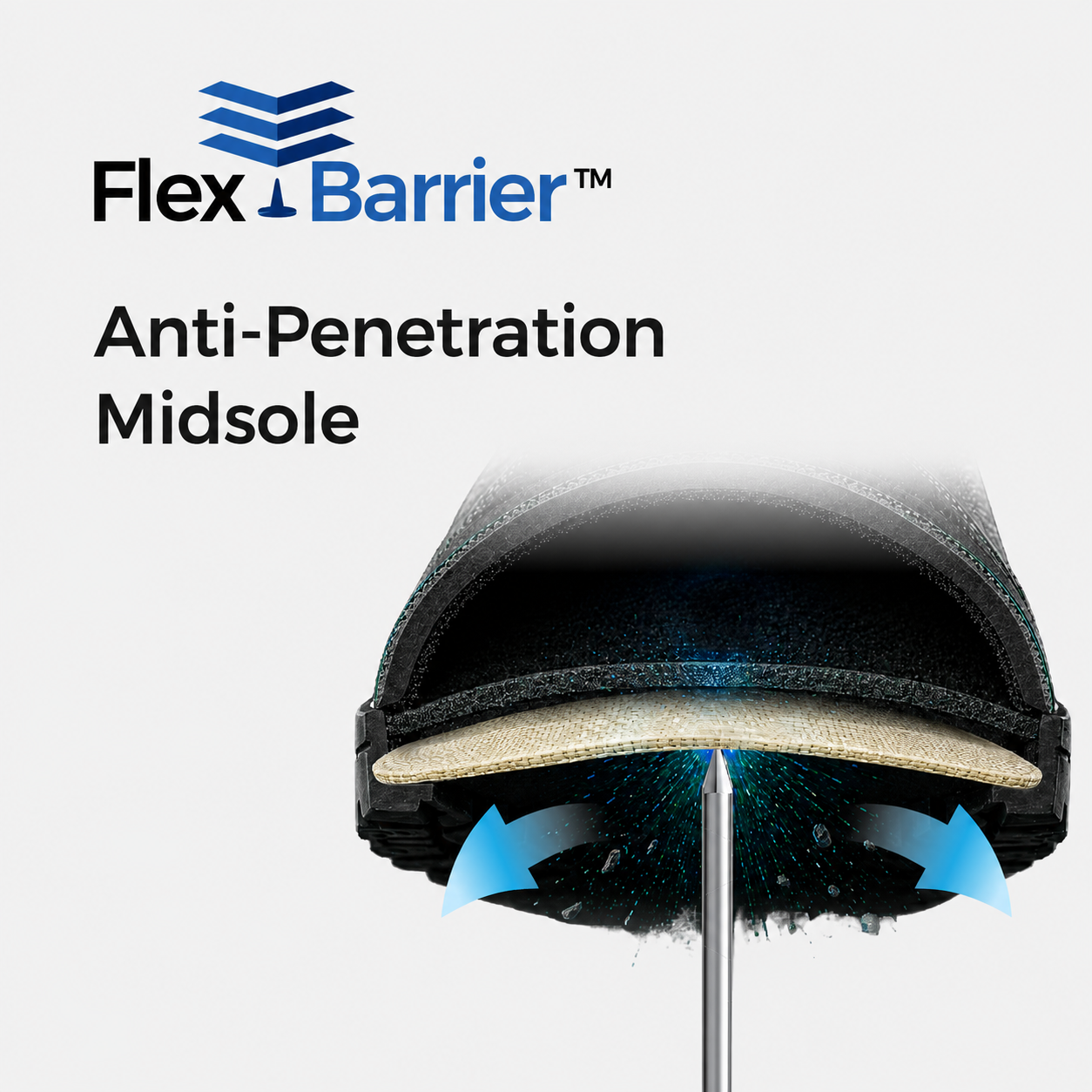 FlexBarrier Non-Metallic Puncture Protection for Mining FlexBarrier non-metallic puncture protection for mining work boots on sharp and rocky terrain