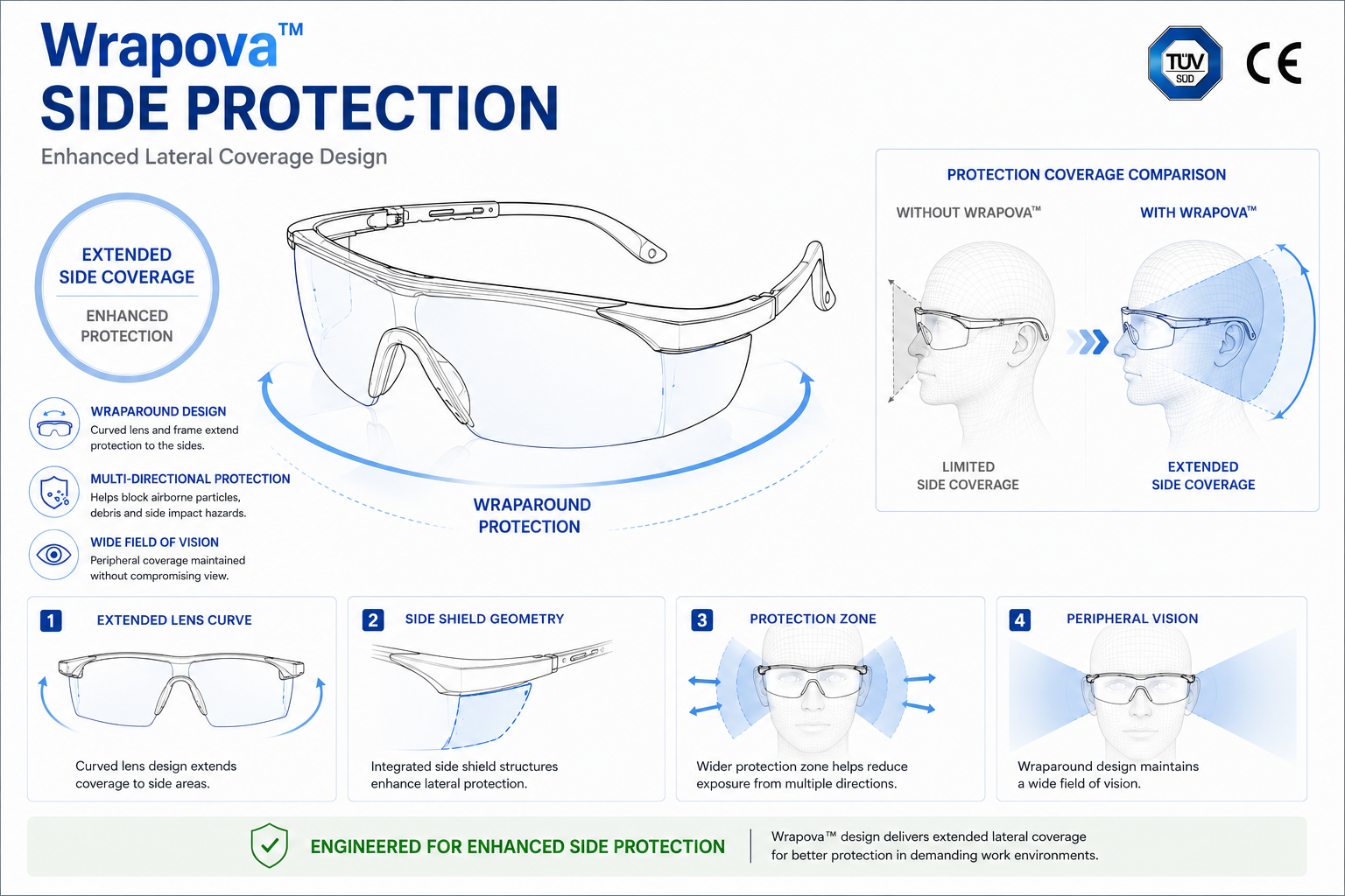 Wrapova™ wraparound safety glasses with extended lens curves, integrated side shields and wide peripheral protection