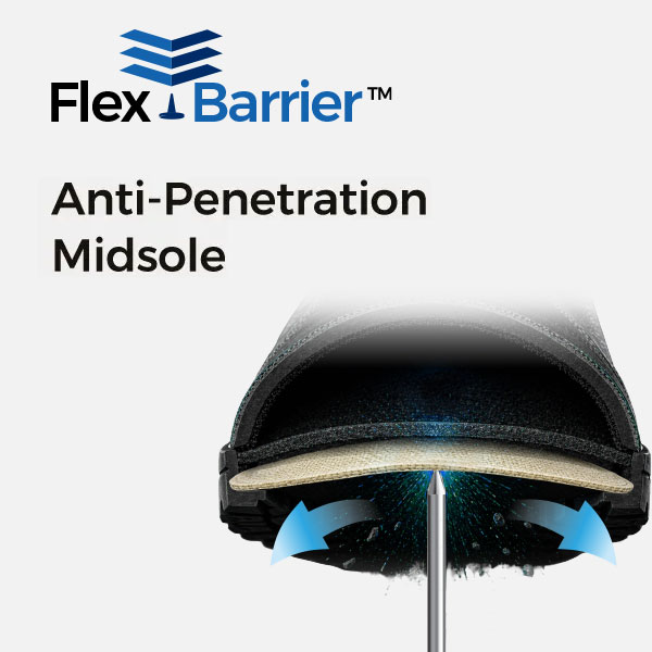 Plumashield™ Slip Resistance Technology FlexBarrier anti-penetration kevlar midsole
