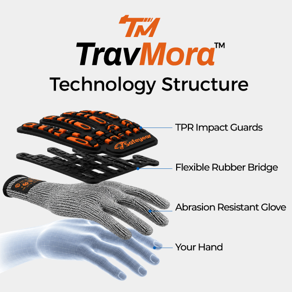 TravMora™ Impact Protection Construction work gloves with TravMora™ impact protection technology for heavy duty tasks