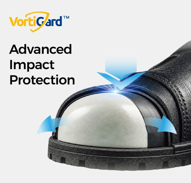 Sanvlar-Tex™ Waterproof Technology for Industrial Safety Boots Vortigard impact protection