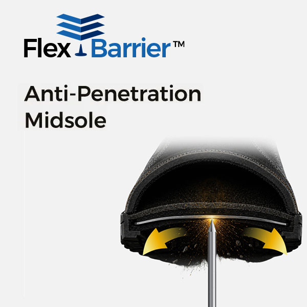 FlexBarrier Steel Puncture-Resistant Midsole FlexBarrier steel puncture-resistant midsole for construction Wellington boots