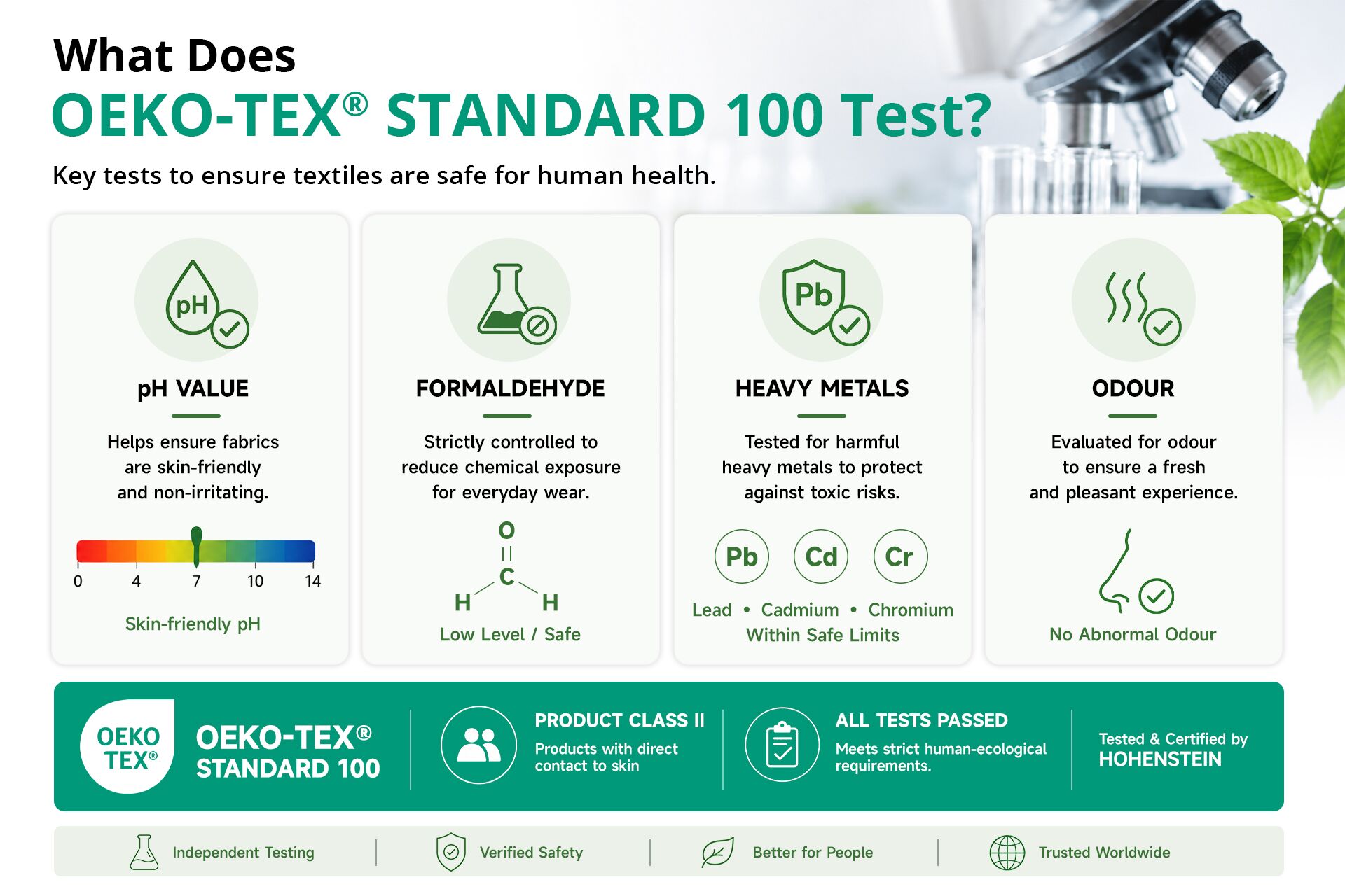 OEKO-TEX STANDARD 100 Testing for Safety Footwear Materials OEKO-TEX STANDARD 100 testing for pH, formaldehyde, heavy metals and odour in safety footwear textiles