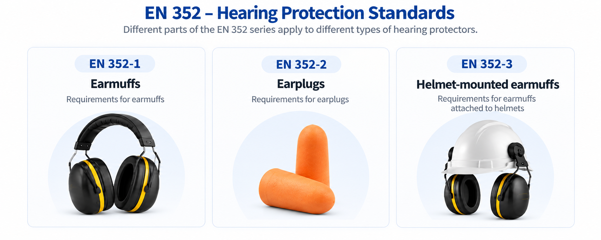 EN 352 hearing protection standards for earmuffs earplugs and helmet-mounted earmuffs EN 352 hearing protection standards for earmuffs earplugs and helmet-mounted earmuffs