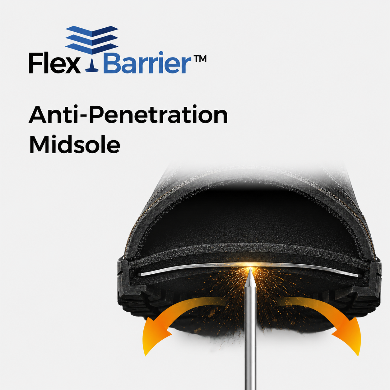 FlexBarrier non-metallic puncture protection for factory work boots against sharp industrial debris