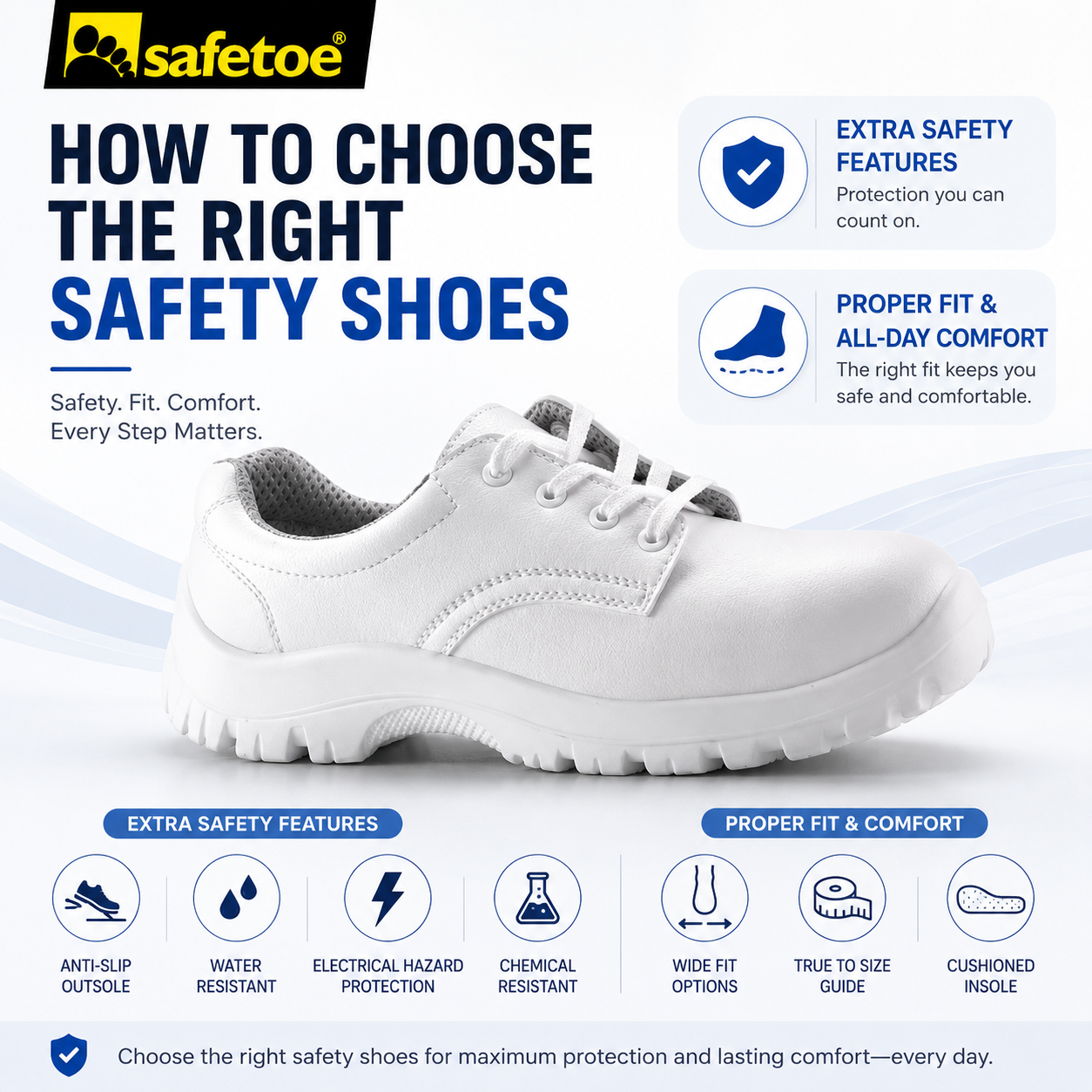 You Should Know the Features and Sizes of Your Shoes