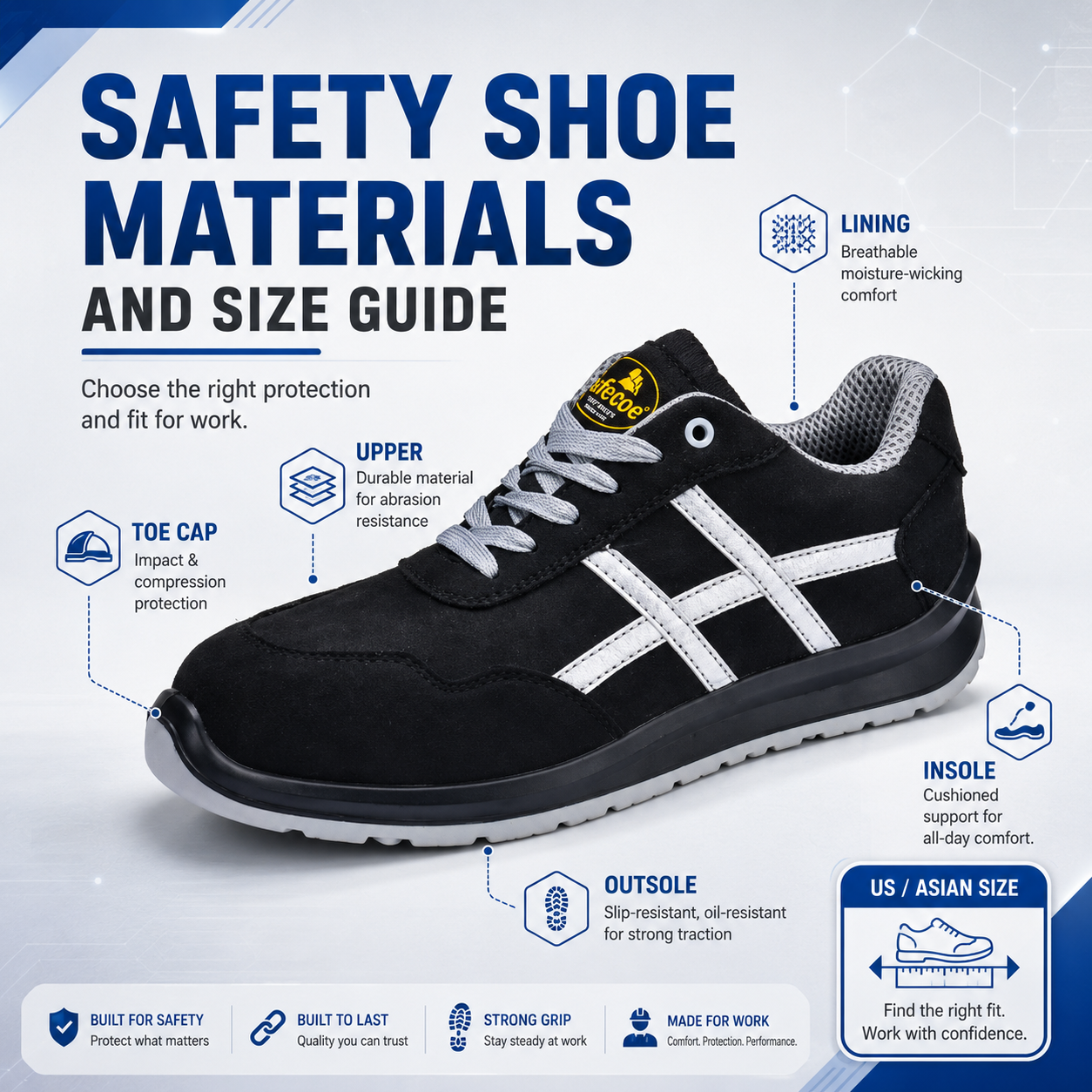 Materials and Sizes of Safety Shoes
