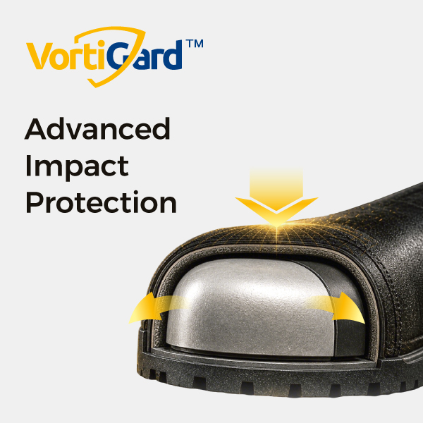 VortiGard™ impact protection technology for safety footwear toe protection