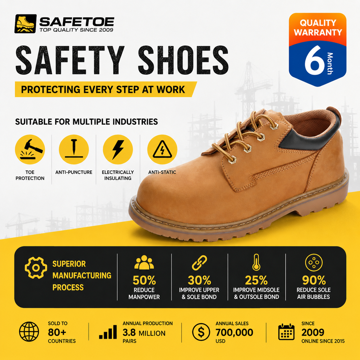We Are an Excellent Manufacturer of Safety Shoes
